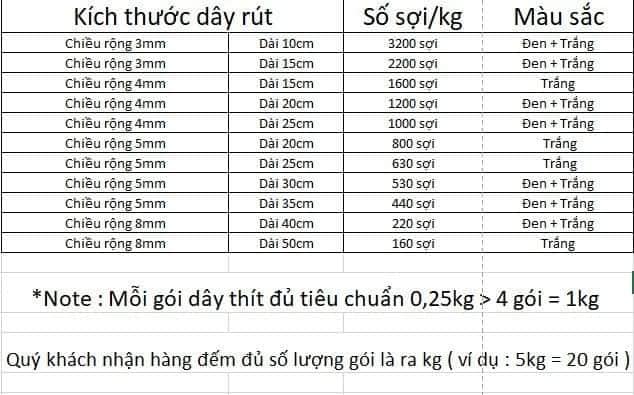 Dây rút nhựa , lạt nhựa , dây thít nhựa  ĐỦ TẤT CẢ CÁC MÃ SZ 10,15,20,25,30,35,40,50 SẴN HAI MÀU TRẮNG ĐEN